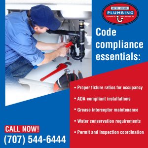 Plumber working on a sink's pipes and drain with a wrench. The image highlights plumbing code compliance essentials for businesses, including proper fixture ratios, ADA compliance, and grease interceptor maintenance.